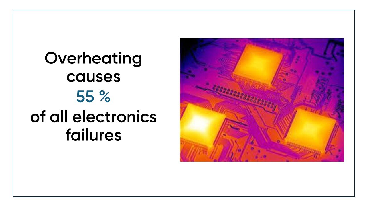 Overheating-causes-55-of-electronics-failures