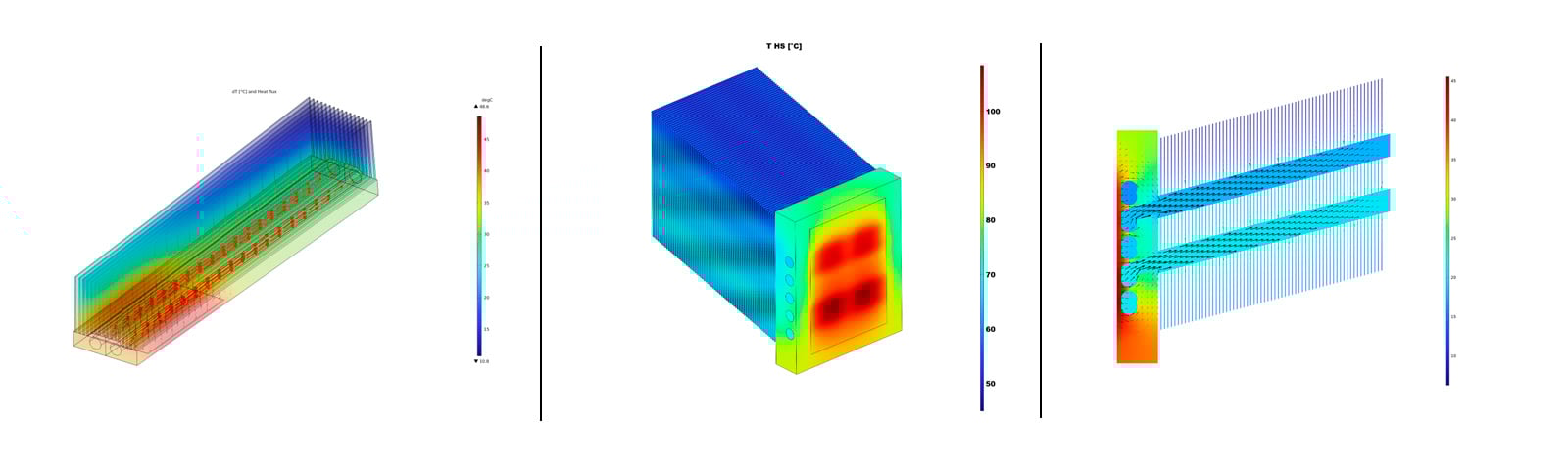 simulation_examples